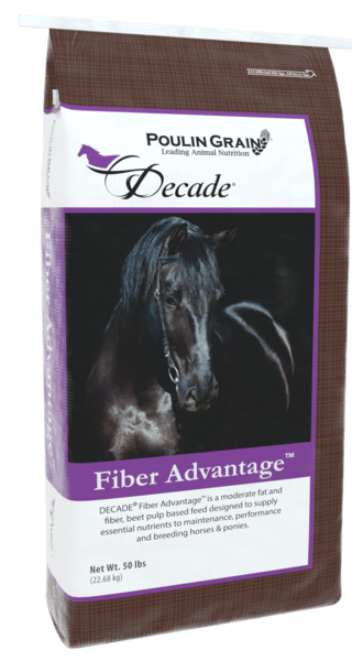 Decade® Fiber Advantage™
