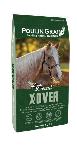 Decade X-OVER - Previously Complete Diet 13%