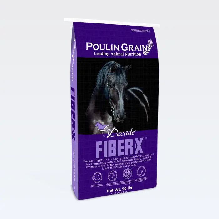Decade® Fiber X - Previously Fiver Advantage™